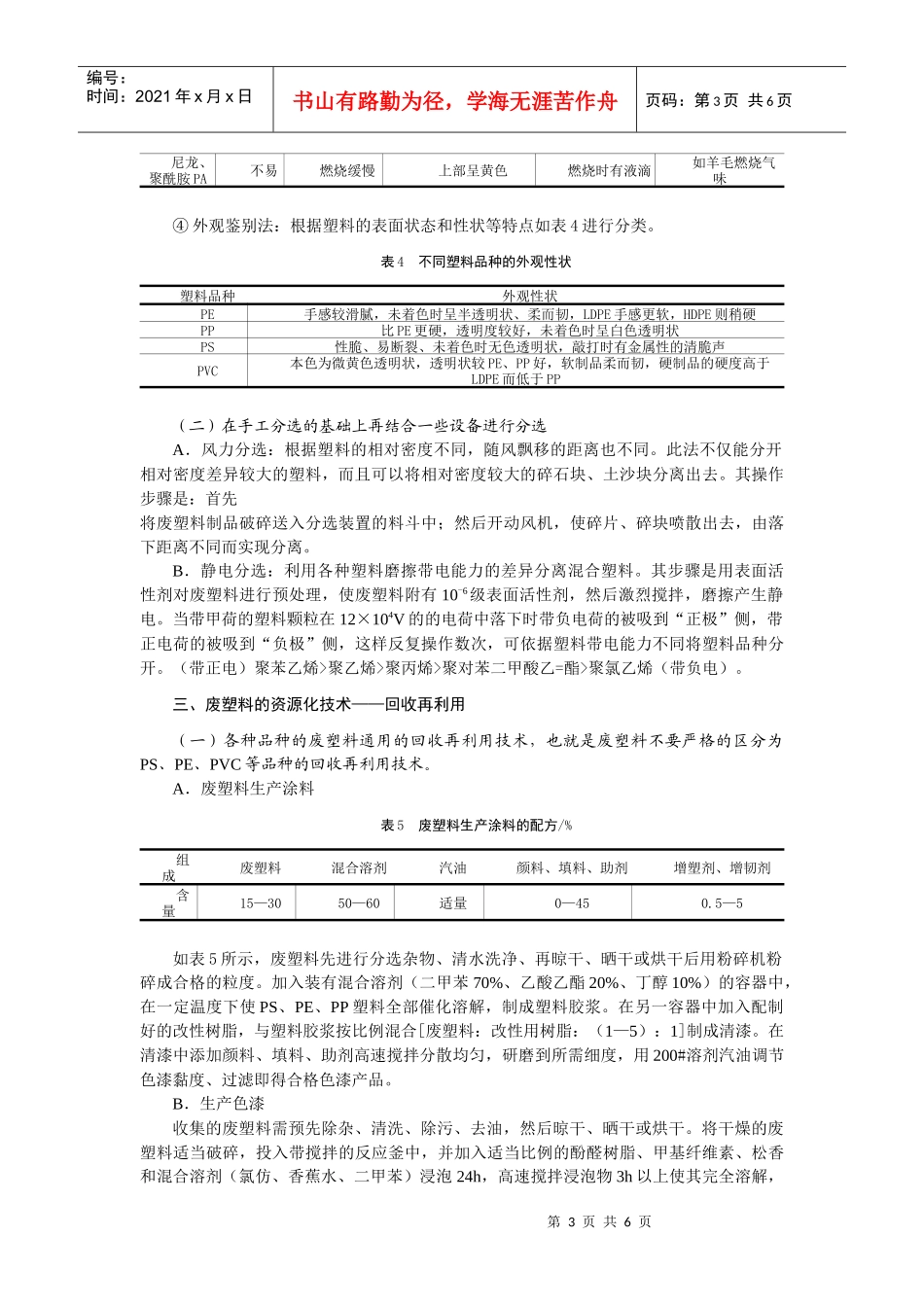 废塑料的资源化技术——回收再利用_第3页