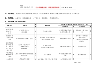 敏孚机械塑胶工程部经理050901