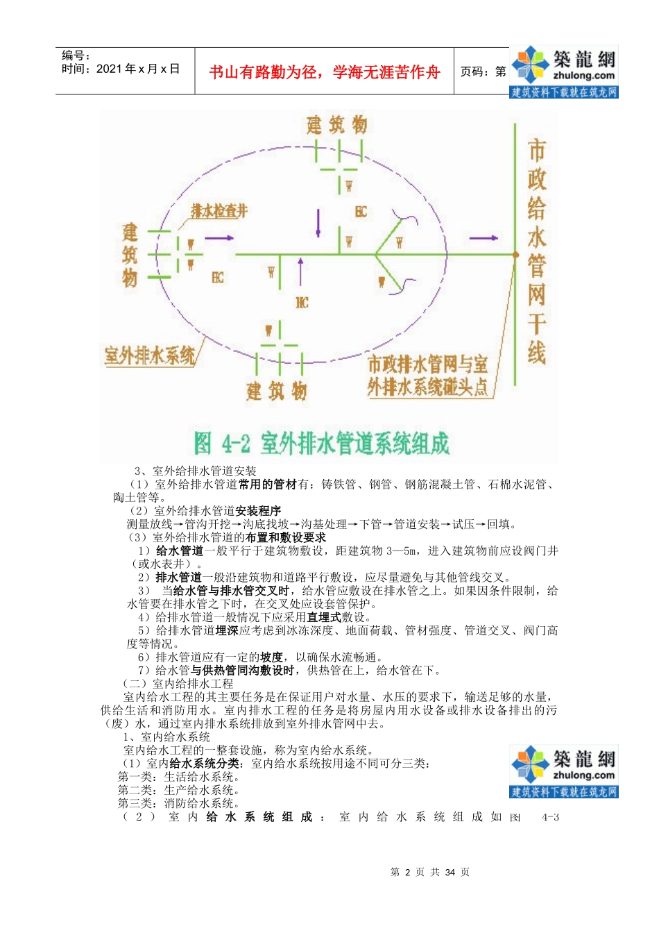 安装预算员培训04(给排水工程预算编制)_secret_第2页