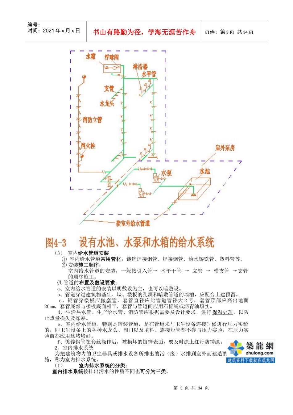 安装预算员培训04(给排水工程预算编制)_secret_第3页