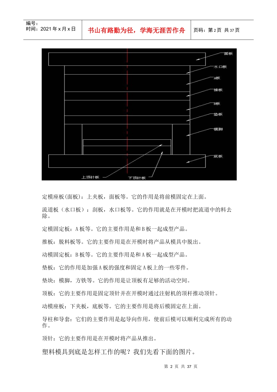 塑料模具结构与原理_第2页