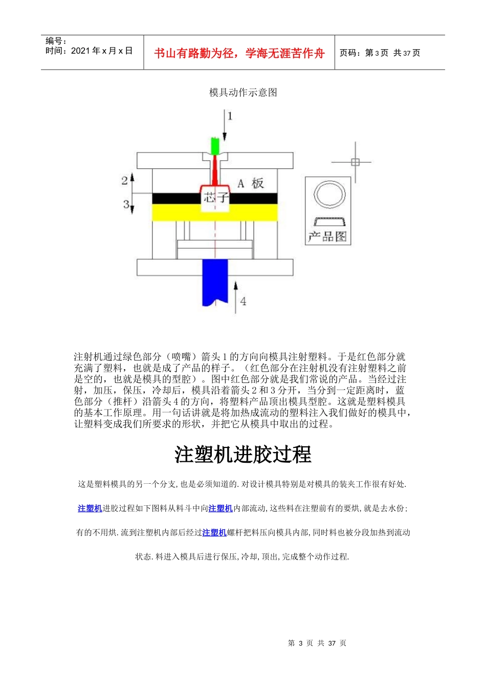 塑料模具结构与原理_第3页