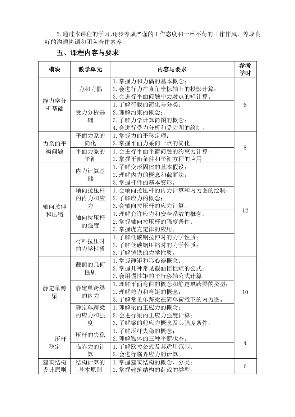 建筑力学与结构课程标准中职_第2页