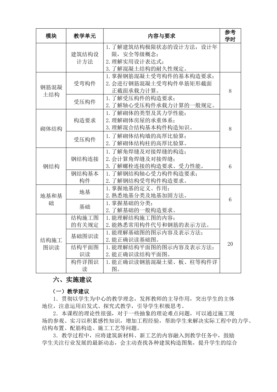建筑力学与结构课程标准中职_第3页