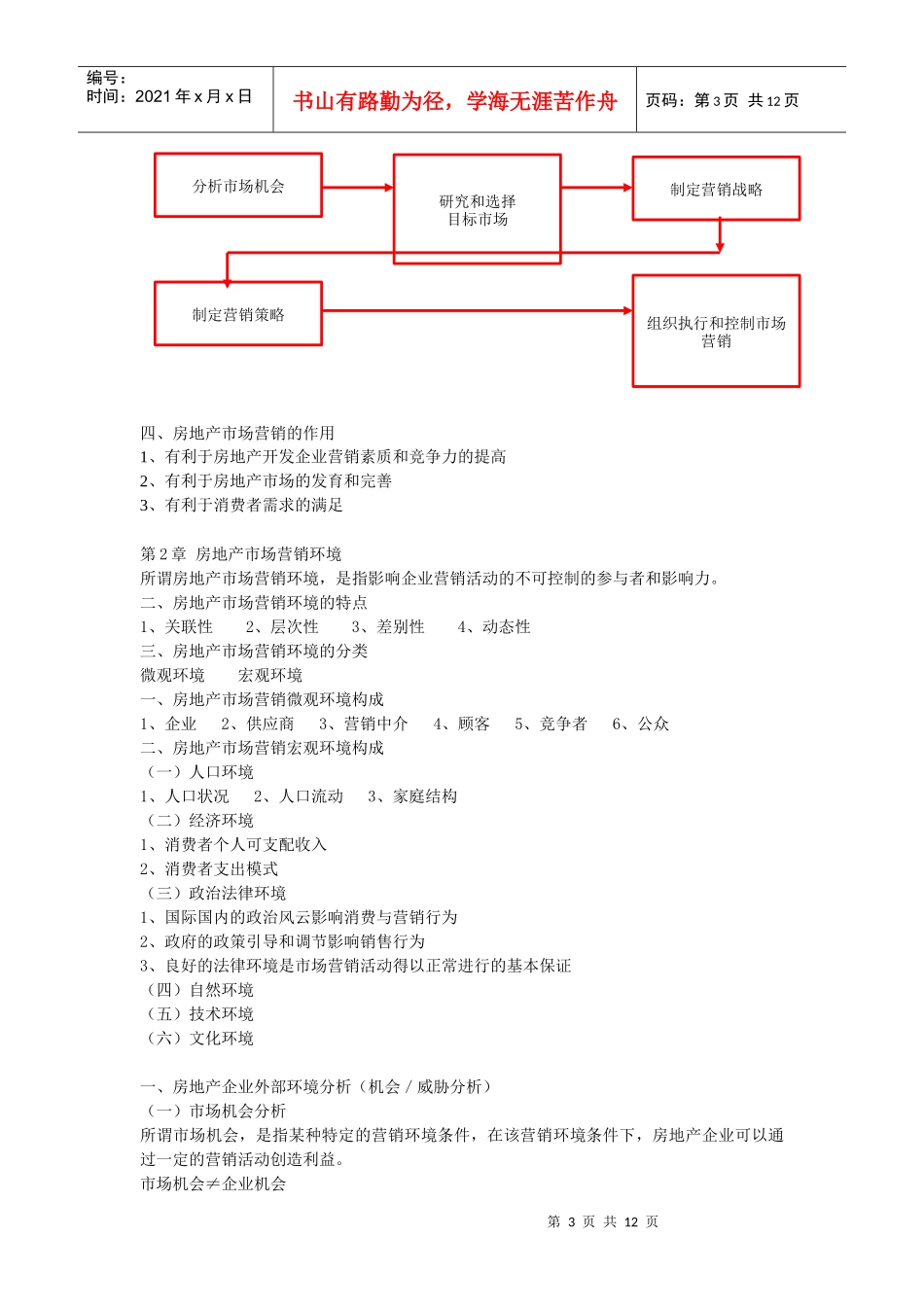 房地产市场营销概述_第3页