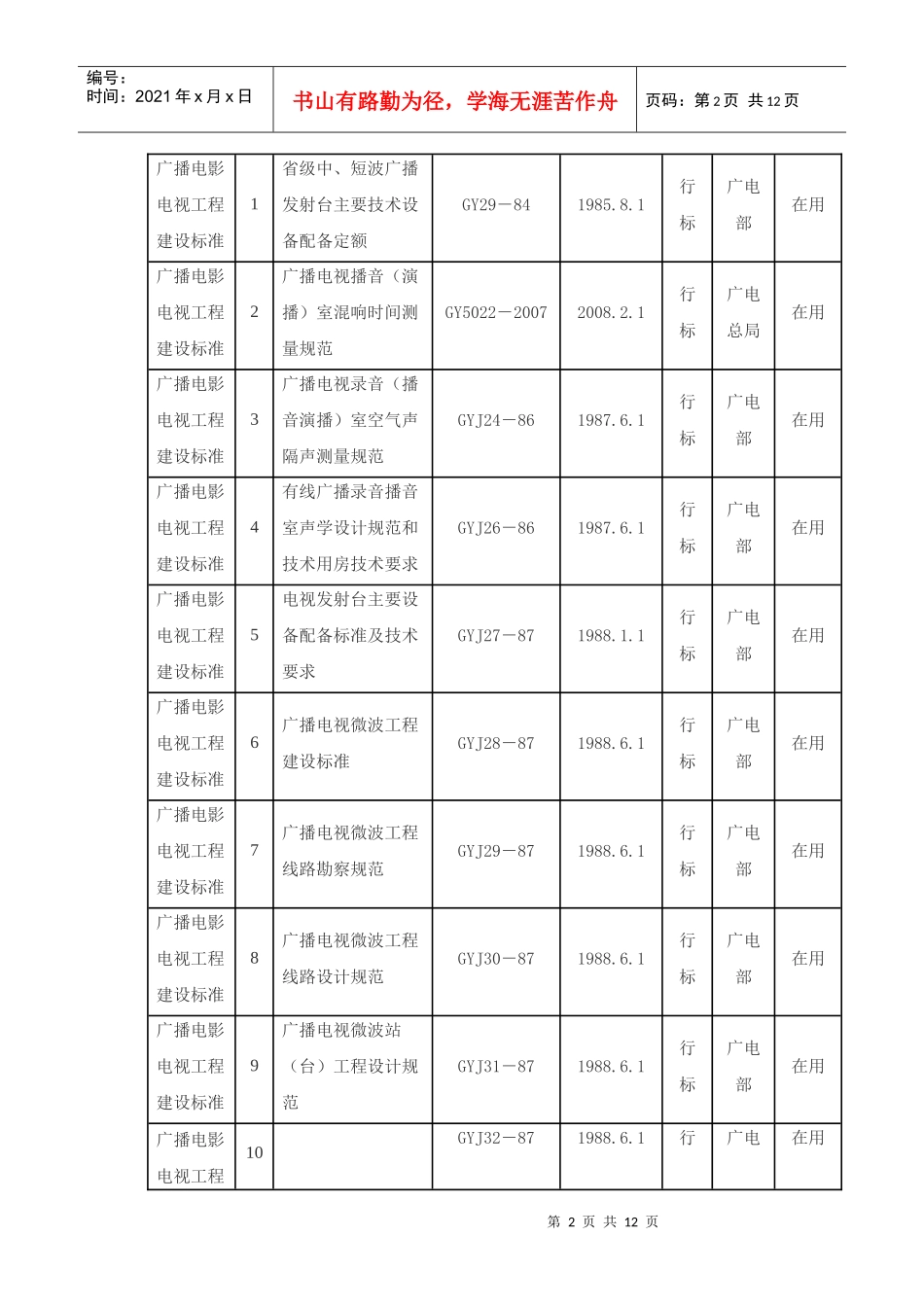 广电工程建设标准汇总_第2页