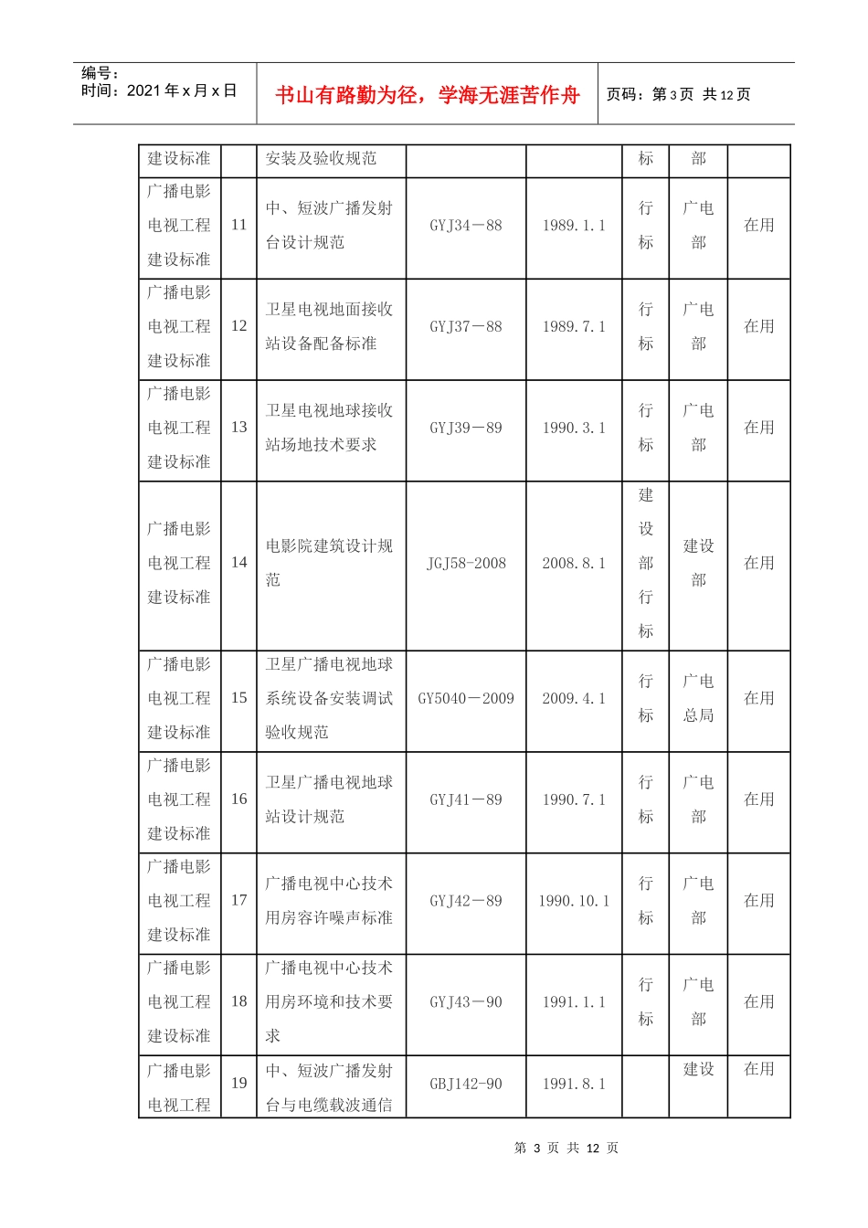广电工程建设标准汇总_第3页