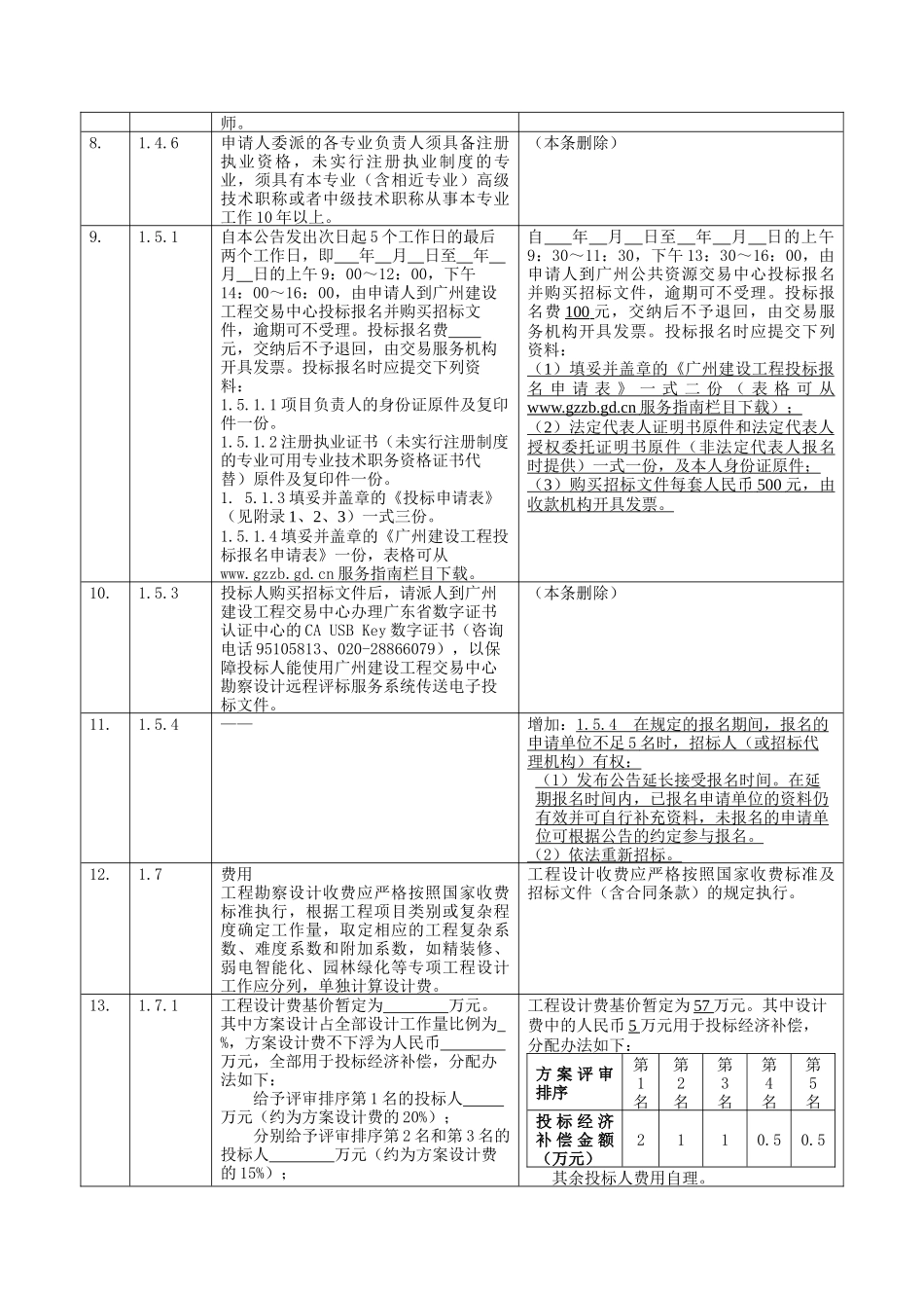 广州国际金融城起步区通信管道_第3页