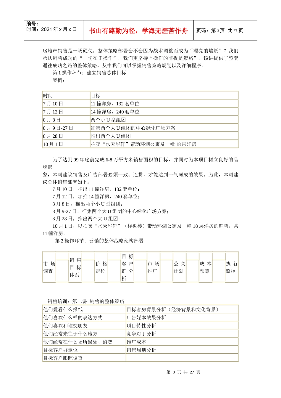 房地产销售体系建立_第3页