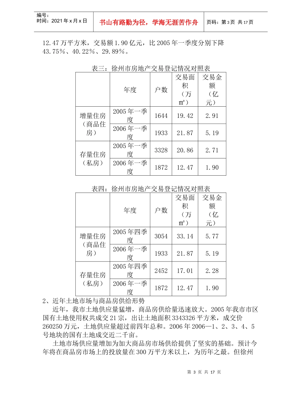 徐州房地产项目前期报告纲要_第3页