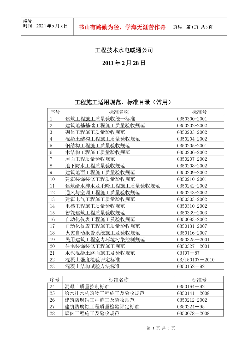 工程施工适用规范与标准目录汇编_第2页