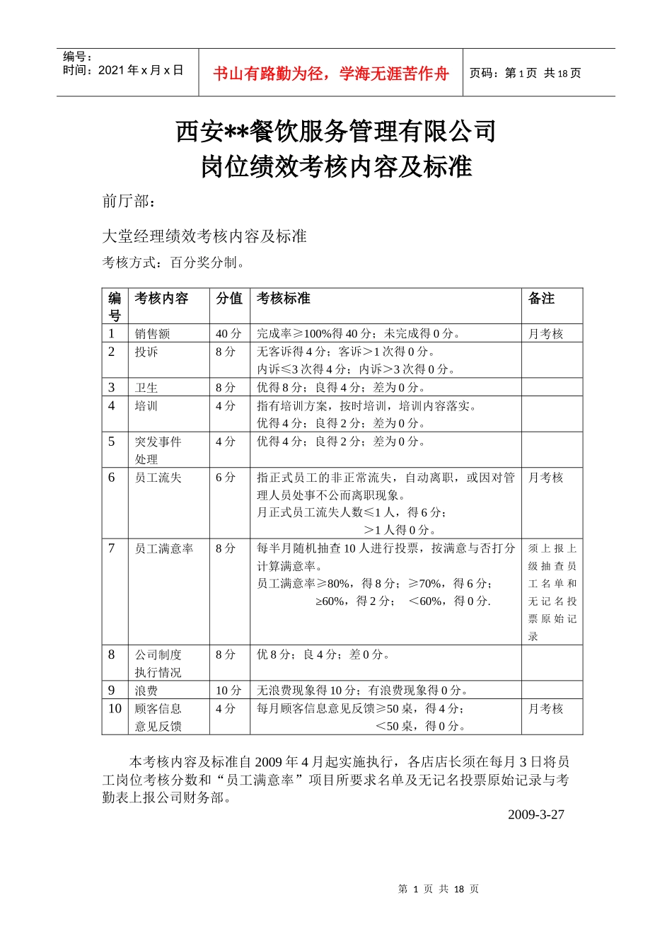 岗位绩效考核详细办法与考评标准（餐饮业适用）_第1页