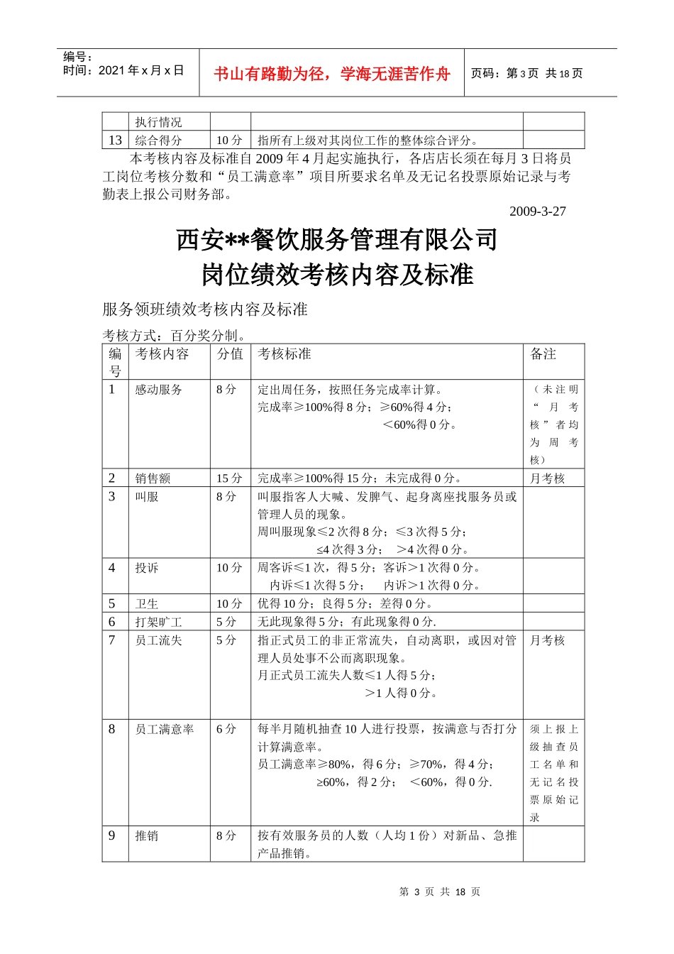 岗位绩效考核详细办法与考评标准（餐饮业适用）_第3页