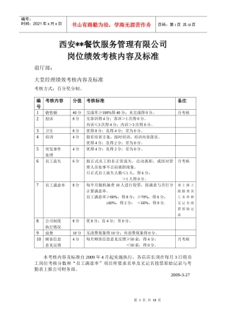 岗位绩效考核详细办法与考评标准（餐饮业适用）