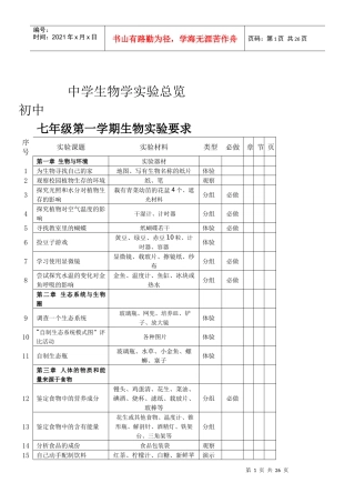 实用中学生物学实验总览(包括初中高中)