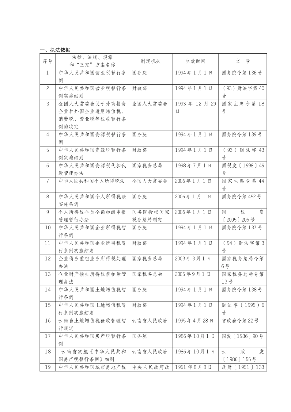 云南省地方税务局_第2页