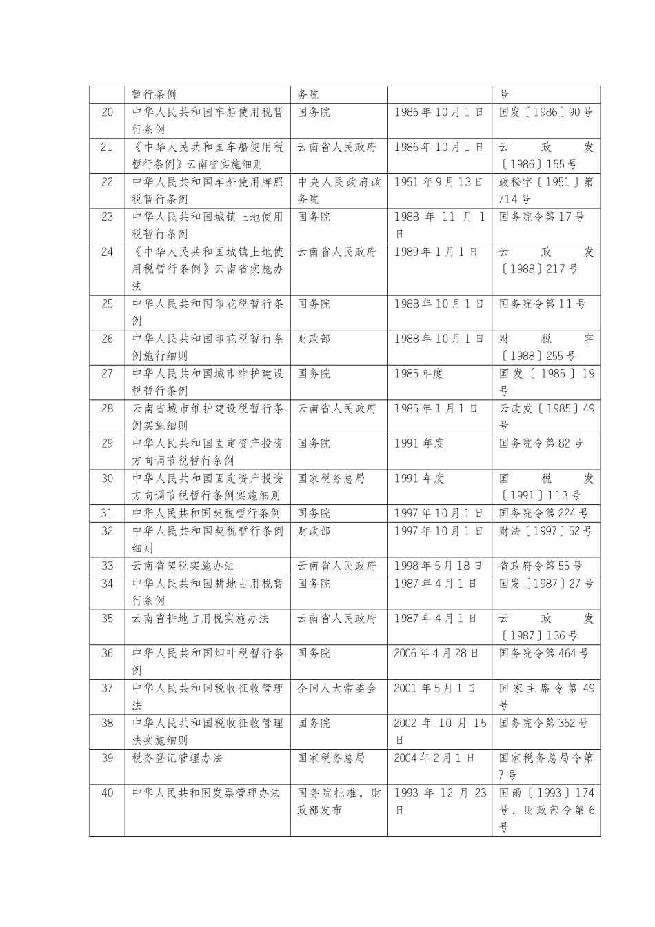 云南省地方税务局_第3页