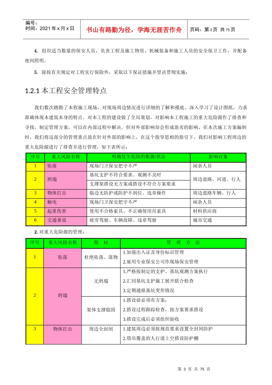 安全文明施工及环境保护措施范本_第3页