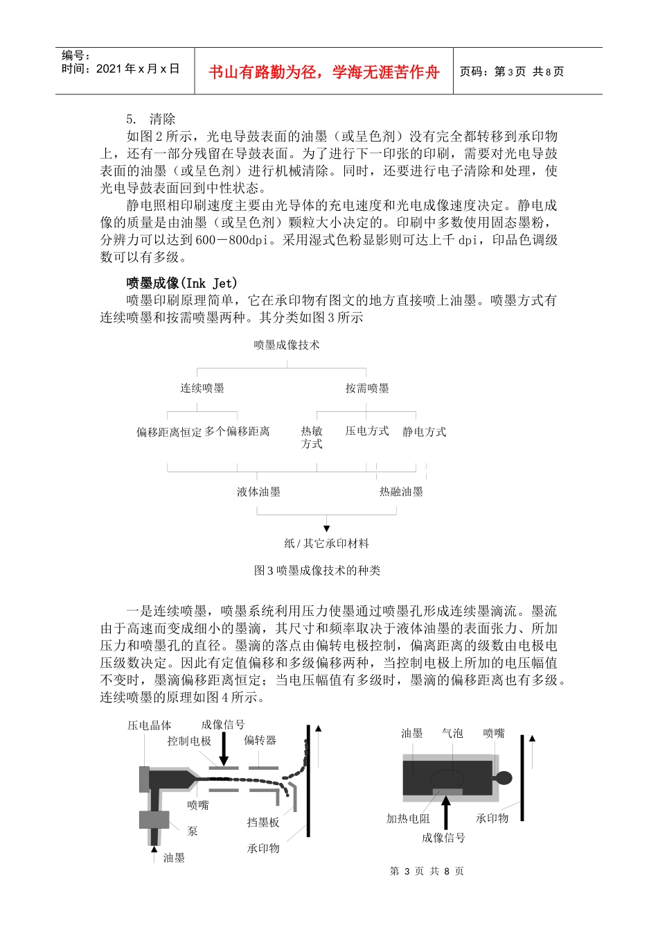数字印刷工艺综述_第3页