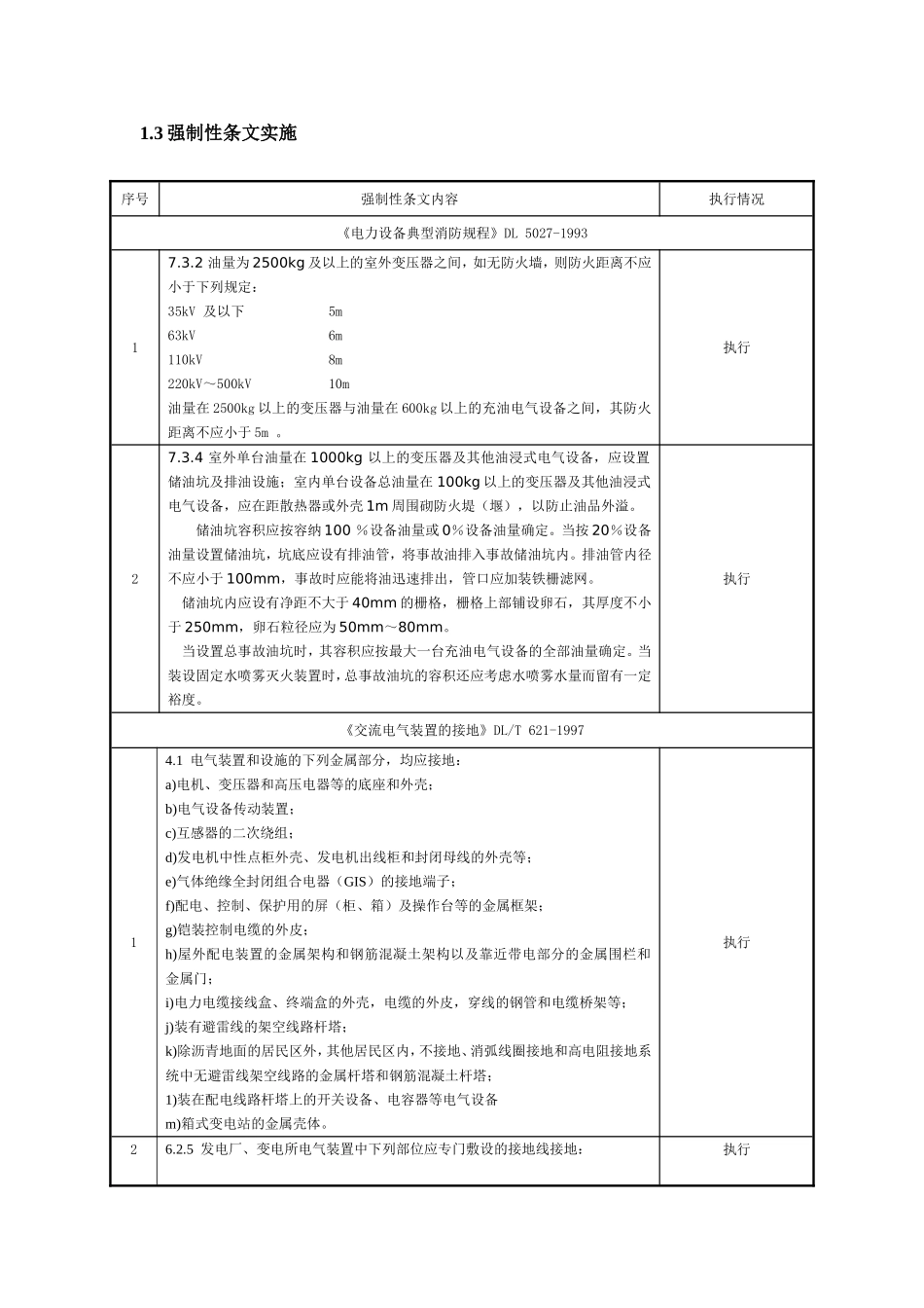 换流变安装施工工作定义(DOC81页)_第3页