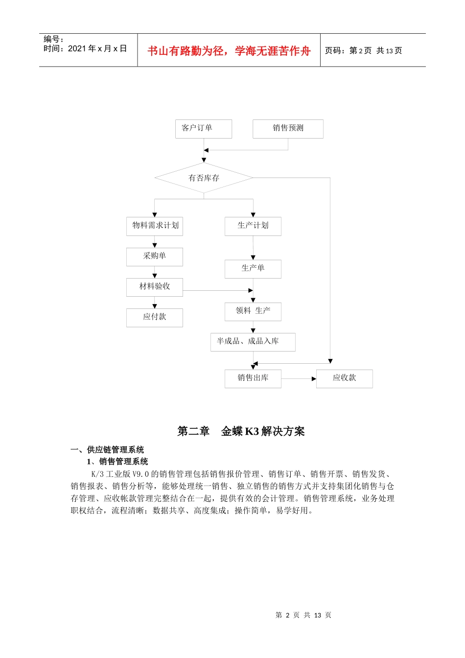 四方精细化工公司概述_第2页