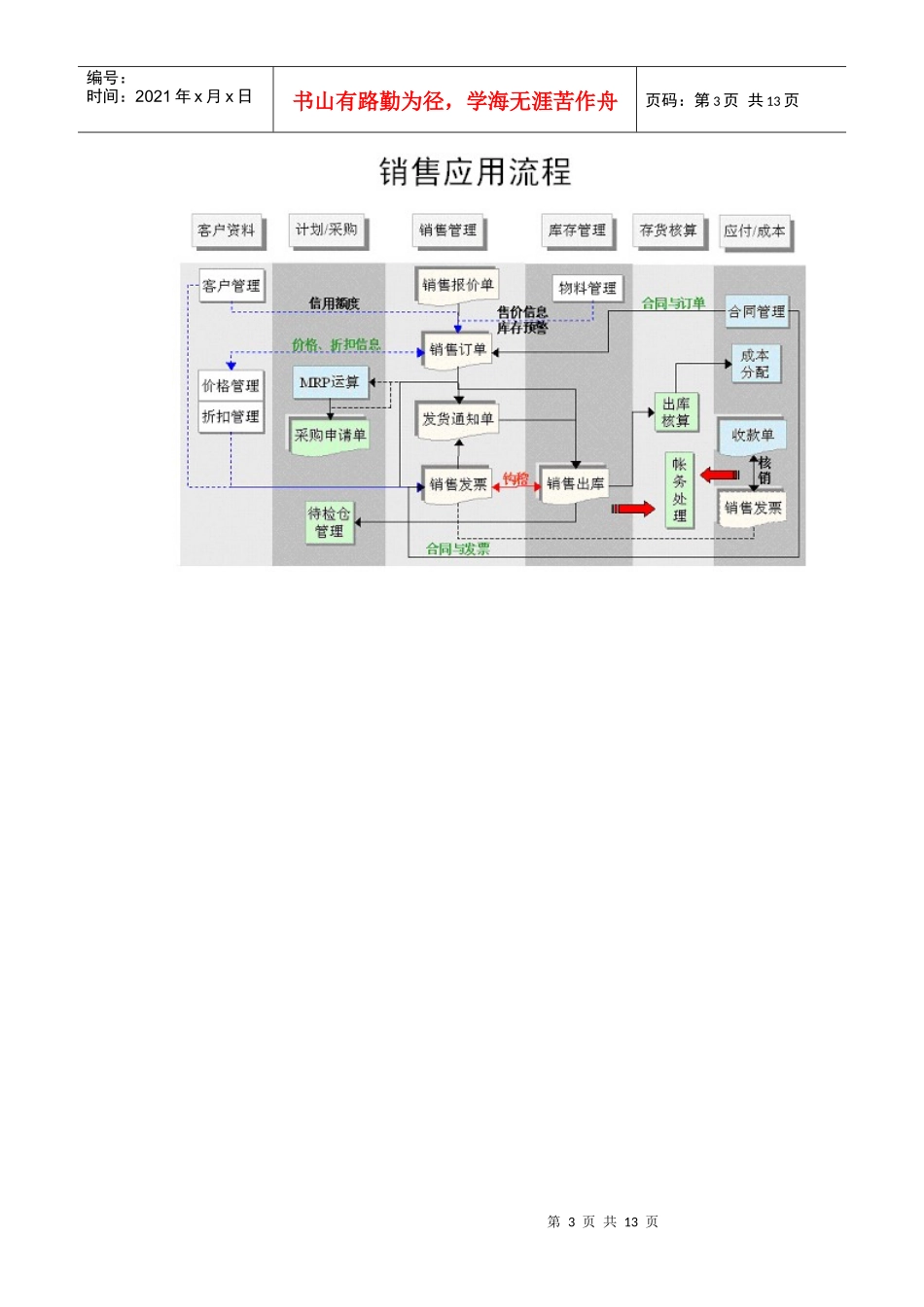 四方精细化工公司概述_第3页