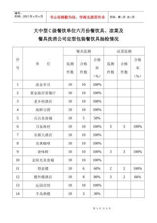 大中型C级餐饮单位六月份餐饮具