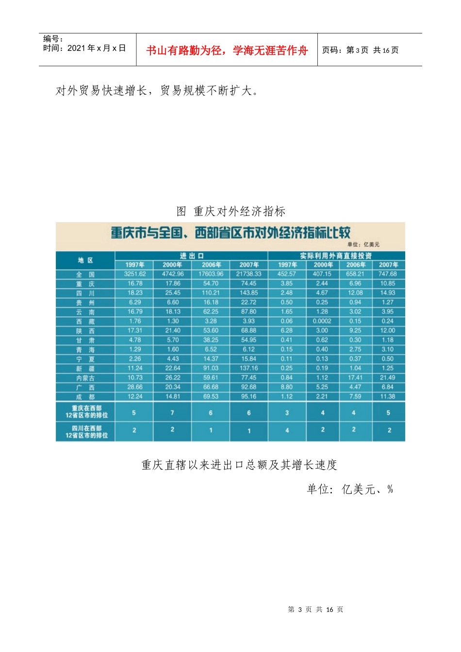 如何在金融危机下发展外向型经济之路_第3页