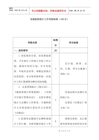 各级医院统计工作考核标准讨论稿