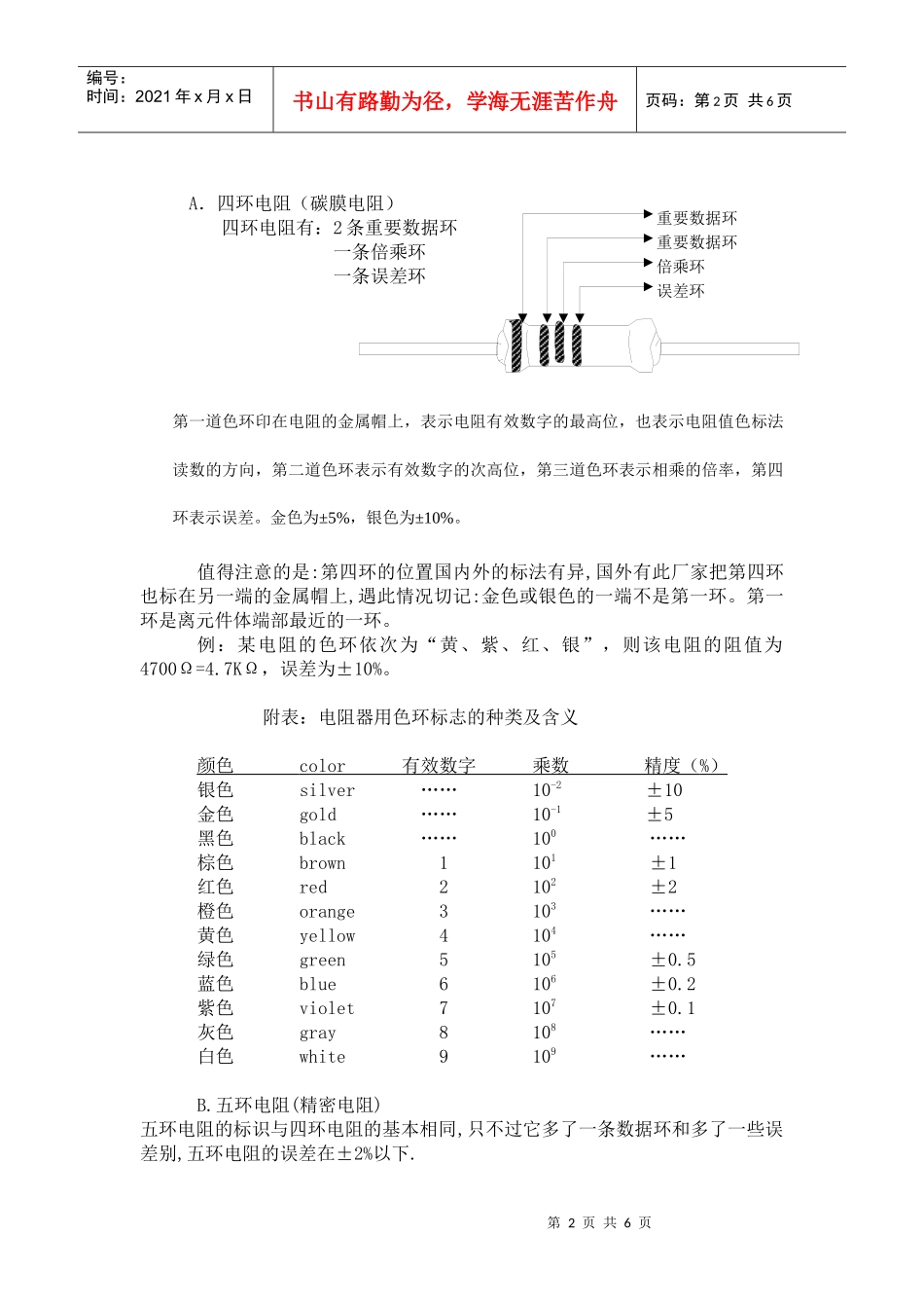 员工电子技术基础培训材料_第2页