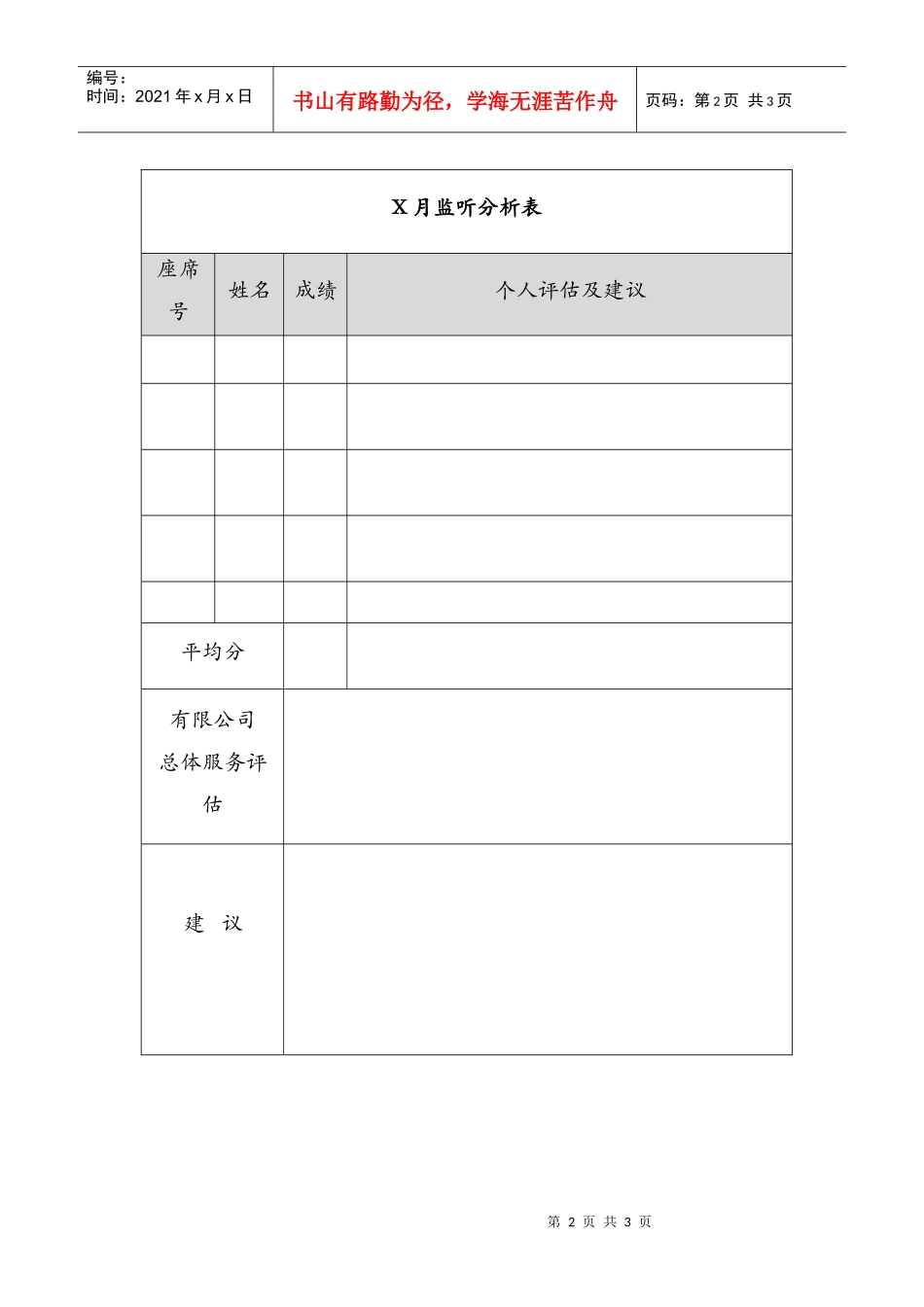 呼叫中心监听分析表（电子化表格）_第2页