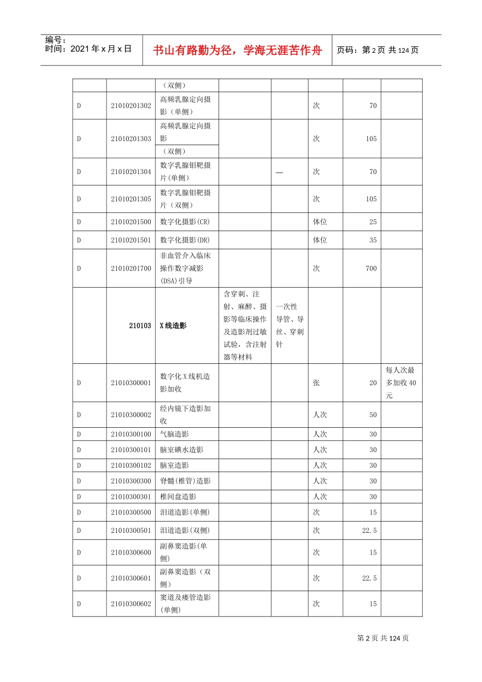 基本医疗服务收费标准(DOC123页)_第2页