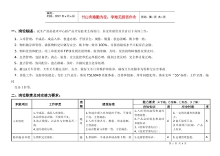 敏孚机械试生产部仓库保管员050901