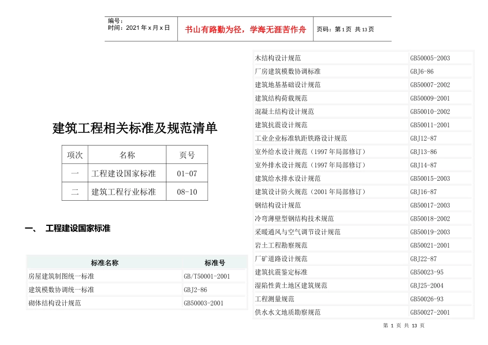 建筑工程相关标准及其规范清单_第1页
