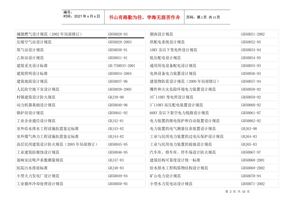 建筑工程相关标准及其规范清单_第2页