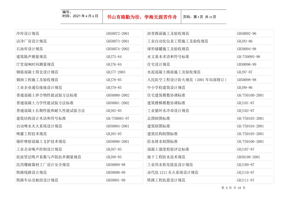 建筑工程相关标准及其规范清单_第3页