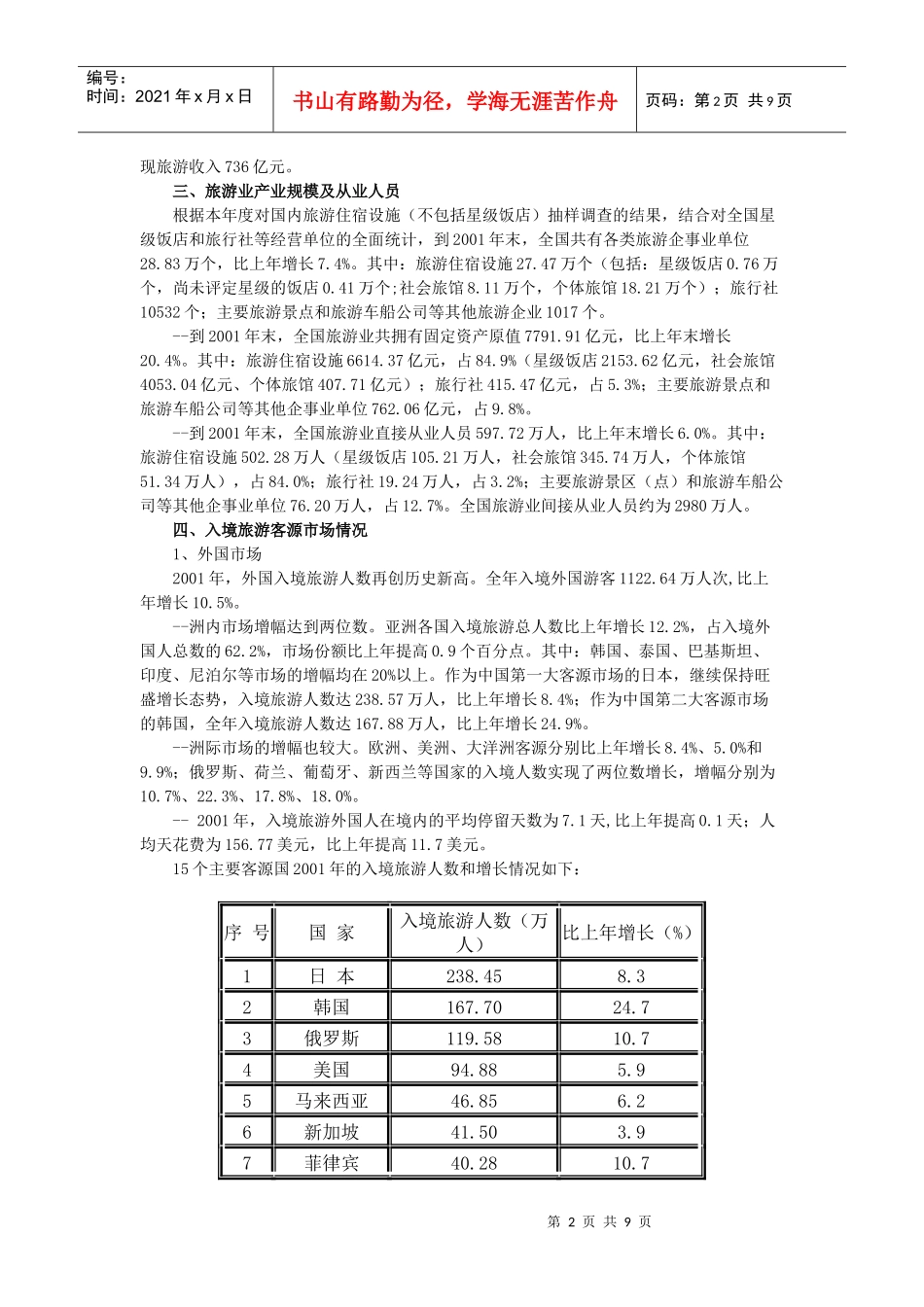 我国旅游业年度统计公报_第2页