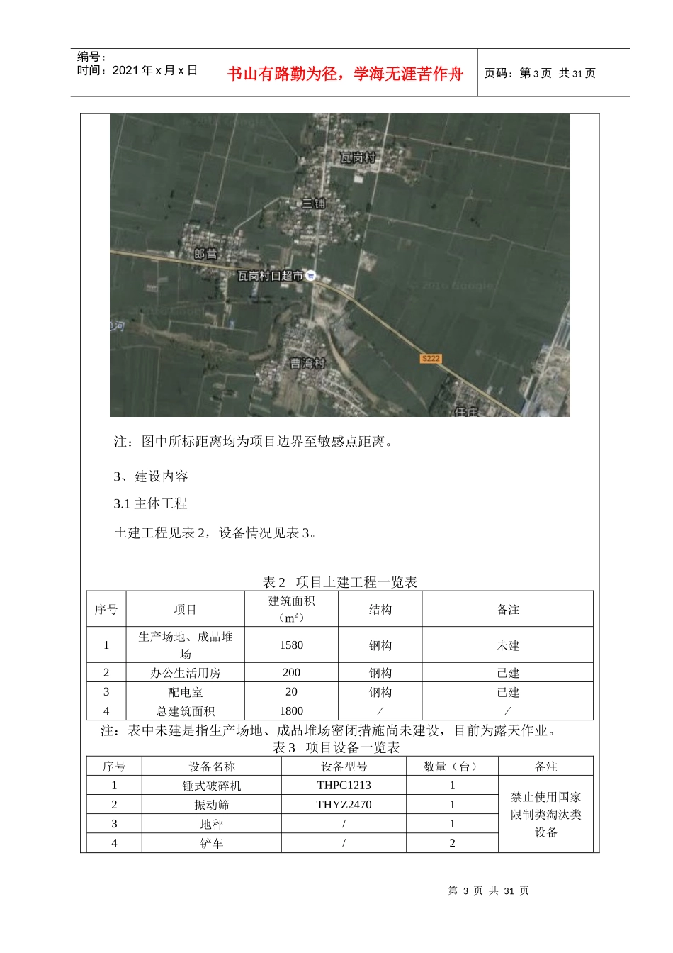 建材厂废矿石建筑废弃物综合利用建设项目环境影响报告表_第3页