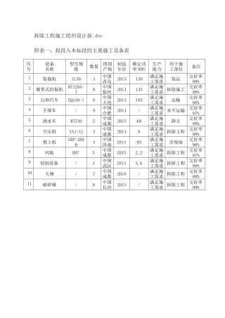 拆除工程施工组织设计新