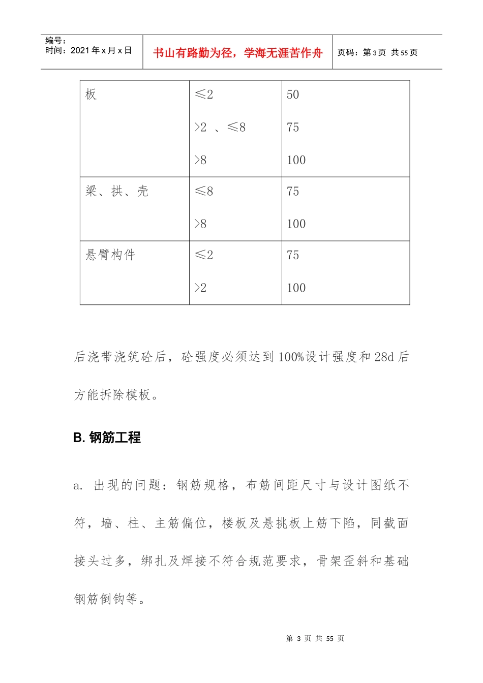 建筑工程常见质量通病的预防措施_第3页
