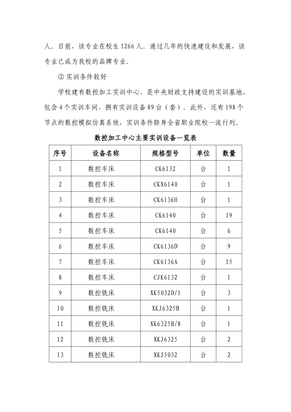 数控建设方案_第3页