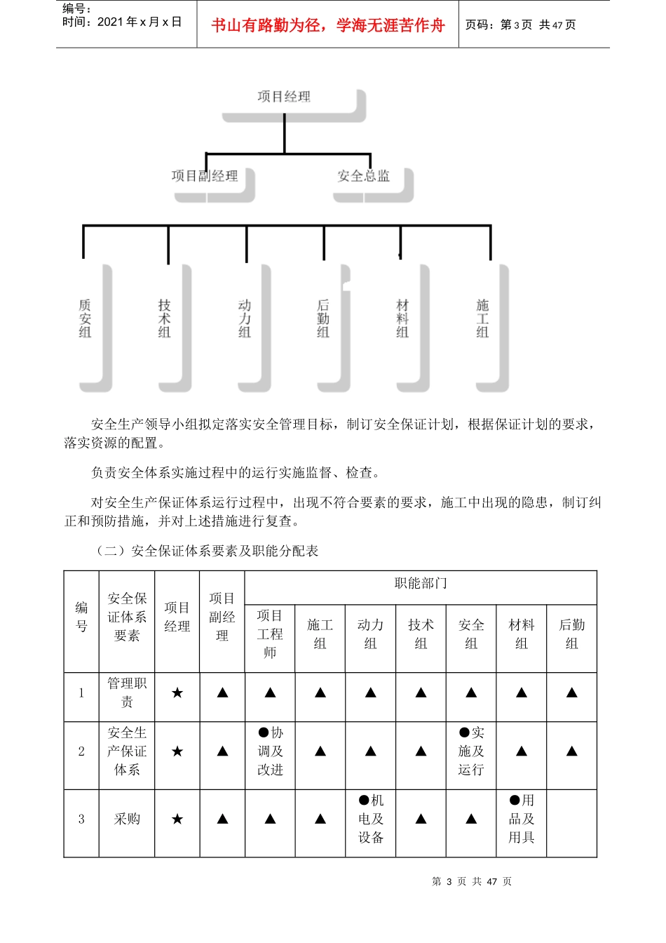 安全和绿色施工保证措施 (doc 43页)_第3页