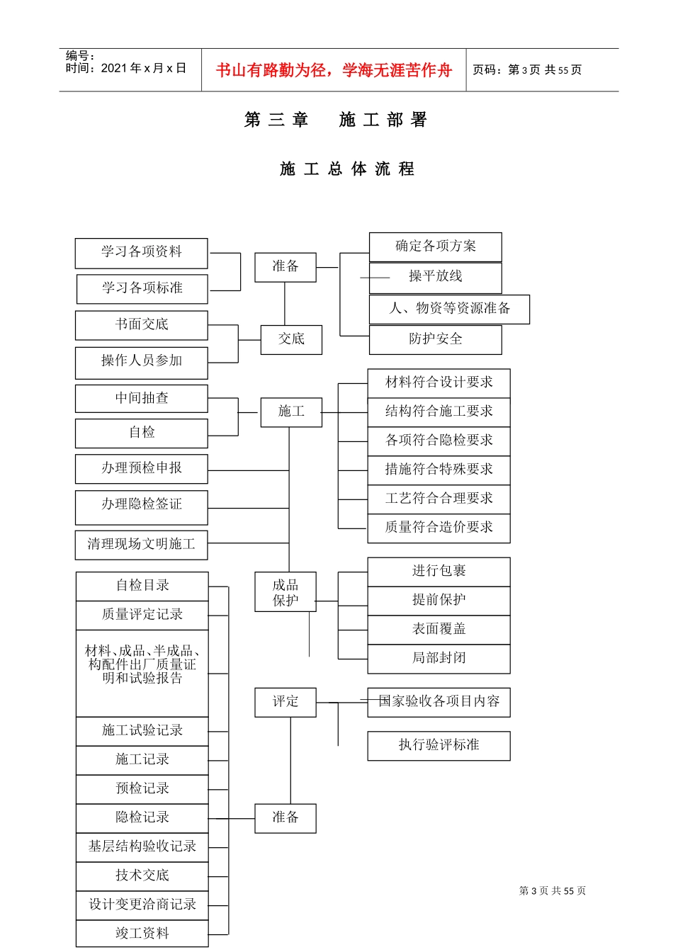 建筑幕墙施工方案(DOC46页)_第3页