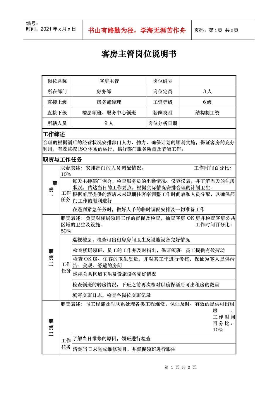 客房主管岗位说明书_第1页