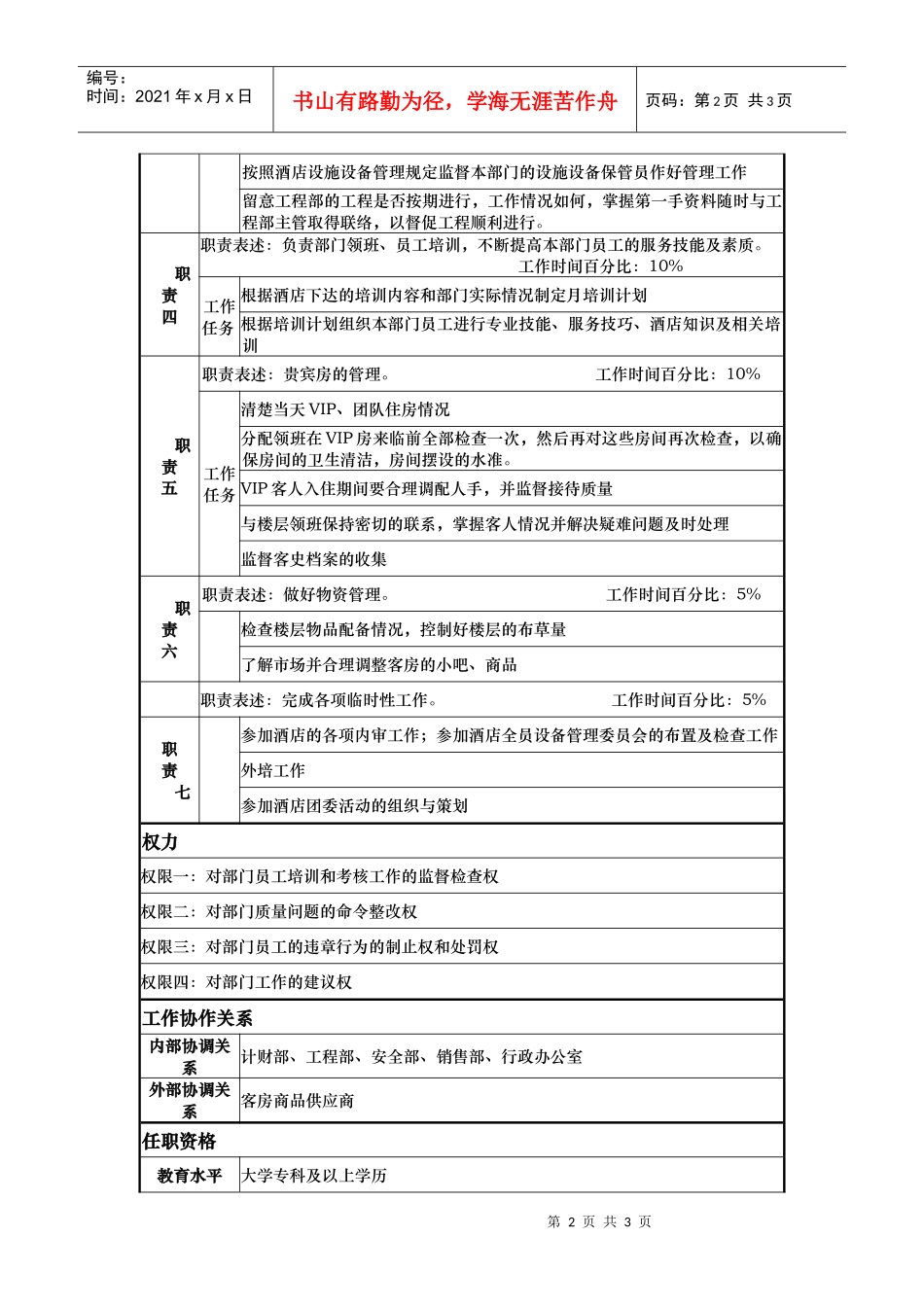 客房主管岗位说明书_第2页