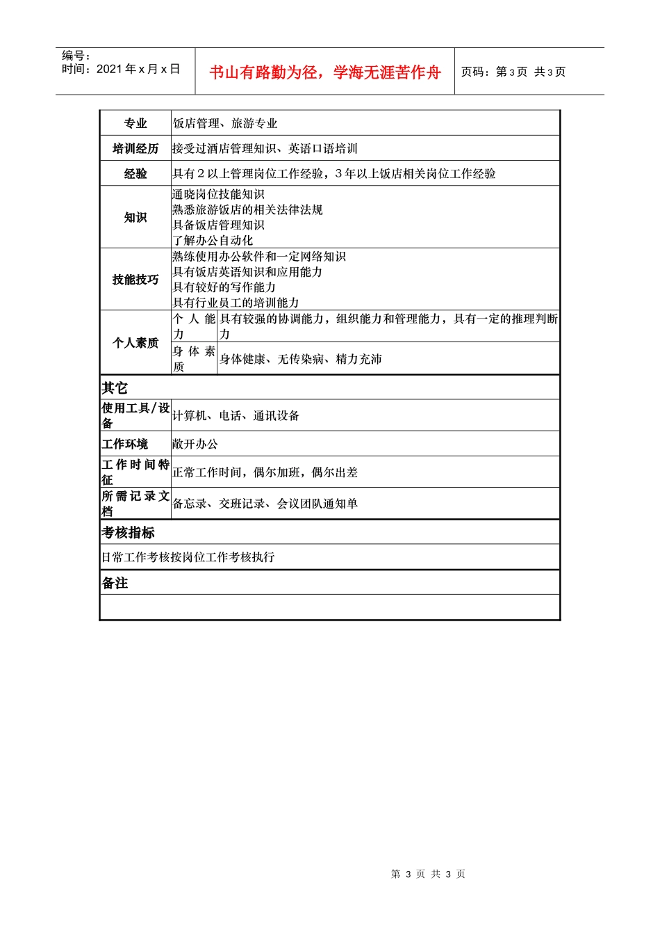 客房主管岗位说明书_第3页