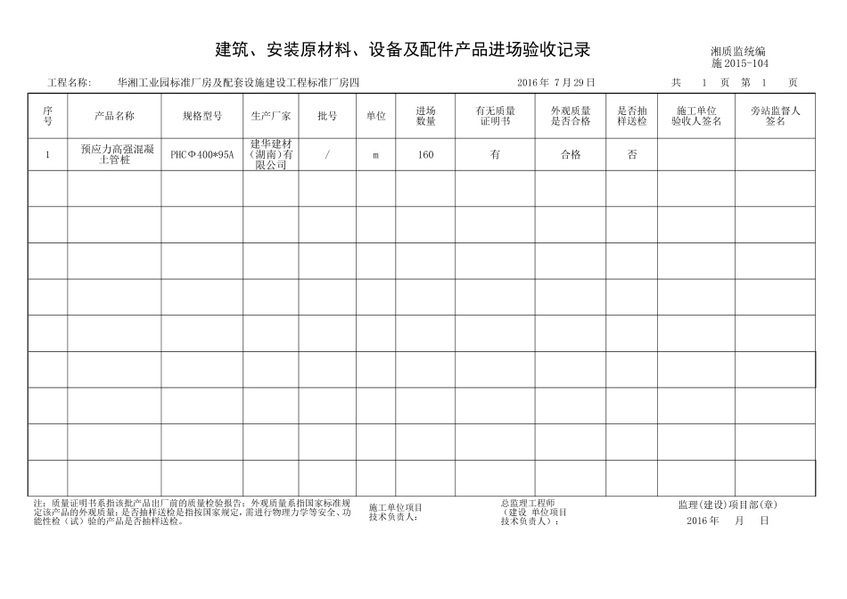 建筑、安装原材料、设备及配件产品进场验收记录(DOC32页)_第1页