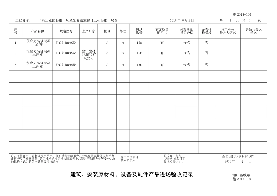 建筑、安装原材料、设备及配件产品进场验收记录(DOC32页)_第3页