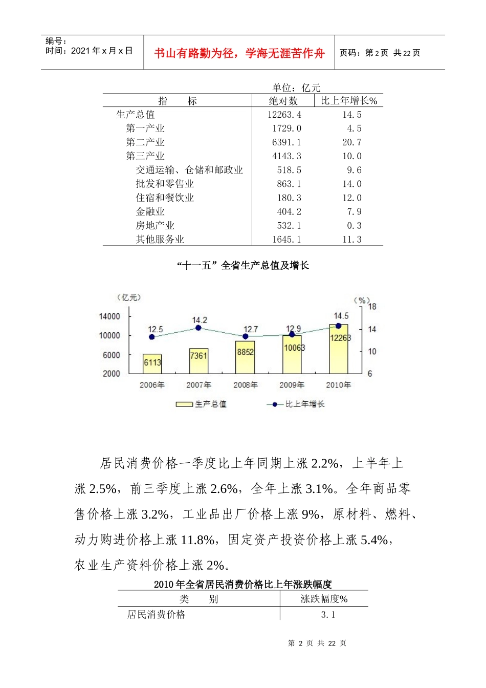 安徽省XXXX年国民经济和社会发展统计公报(1)_第2页