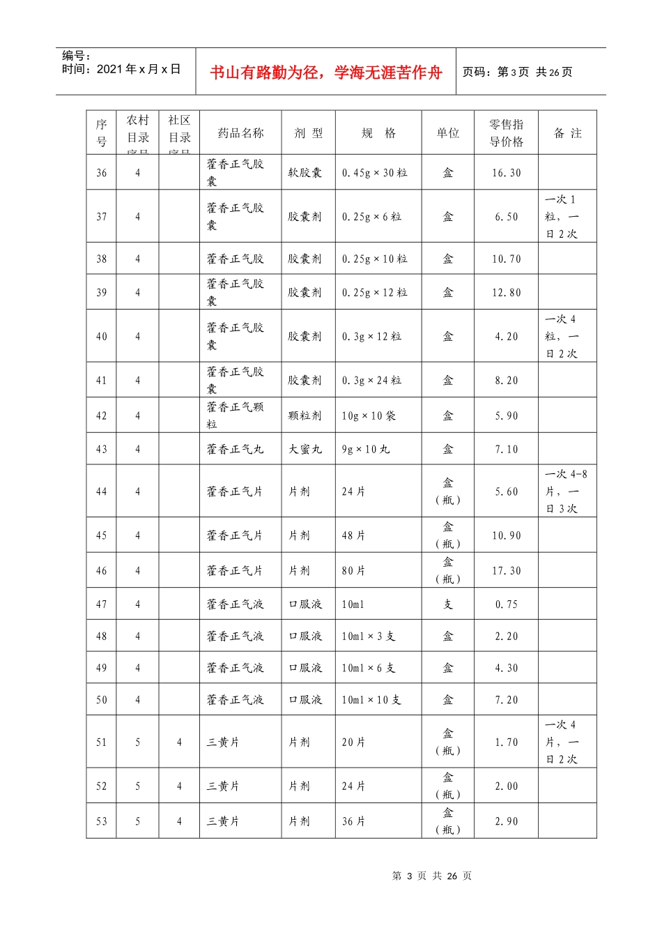 山东省基本药物增补品种零售指导价格表 中药_第3页